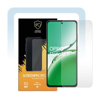 Screenprotectors Oppo Reno12 F
