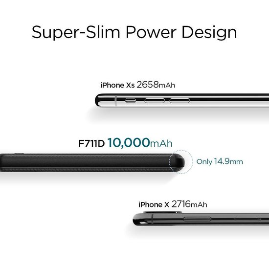 Spigen F711D powerbank - 10000 mAh - Zwart