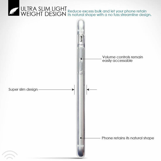 Apple iPhone SE (2020/2022) / iPhone 7 / iPhone 8 Hoesje - MobyDefend Transparante TPU Backcover - Volledig Doorzichtig