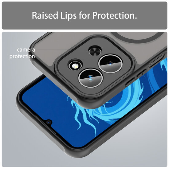 Xiaomi Redmi 15C 5G Hoesje - MobyDefend MagSafe Case Mat Transparant Met Gekleurde Rand - Groen