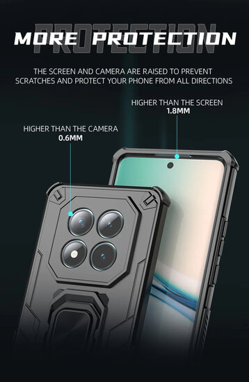 Xiaomi Redmi Note 15 5G Hoesje - MobyDefend Dubbelgelaagde Pantsercase Met Standaard - Turquoise
