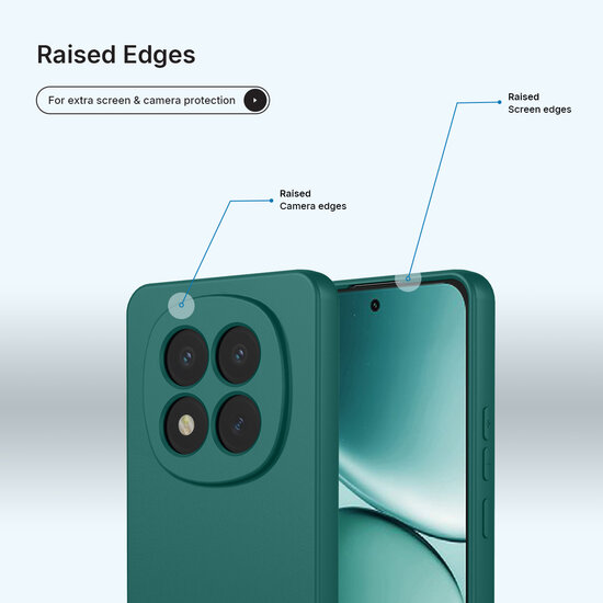 Xiaomi Redmi Note 15 Pro 5G Hoesje - MobyDefend Matte Siliconen Backcover - Groen